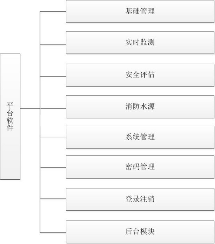 利来·国际(中国)最老牌-w66官网